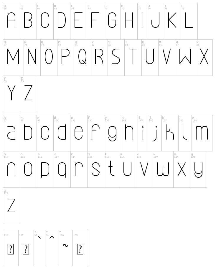 Lineal Simples ST font map